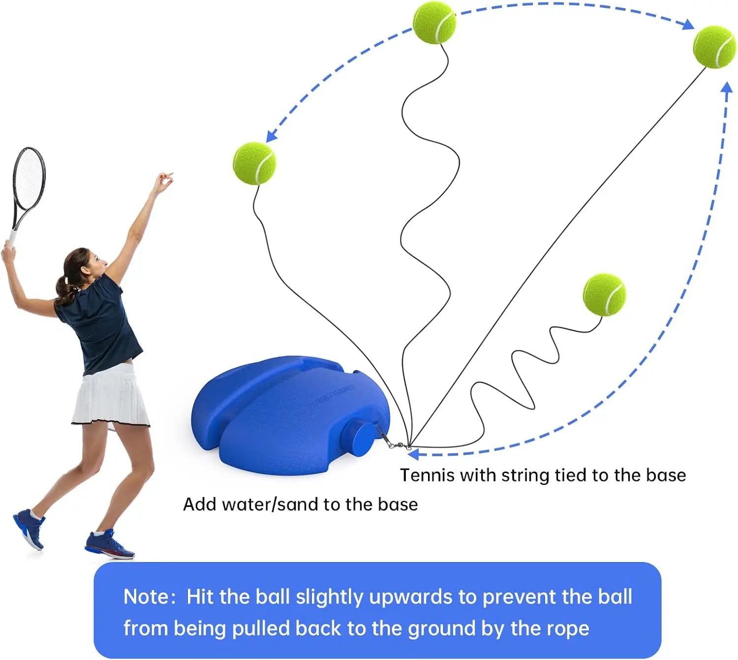 Tennis Rebounder